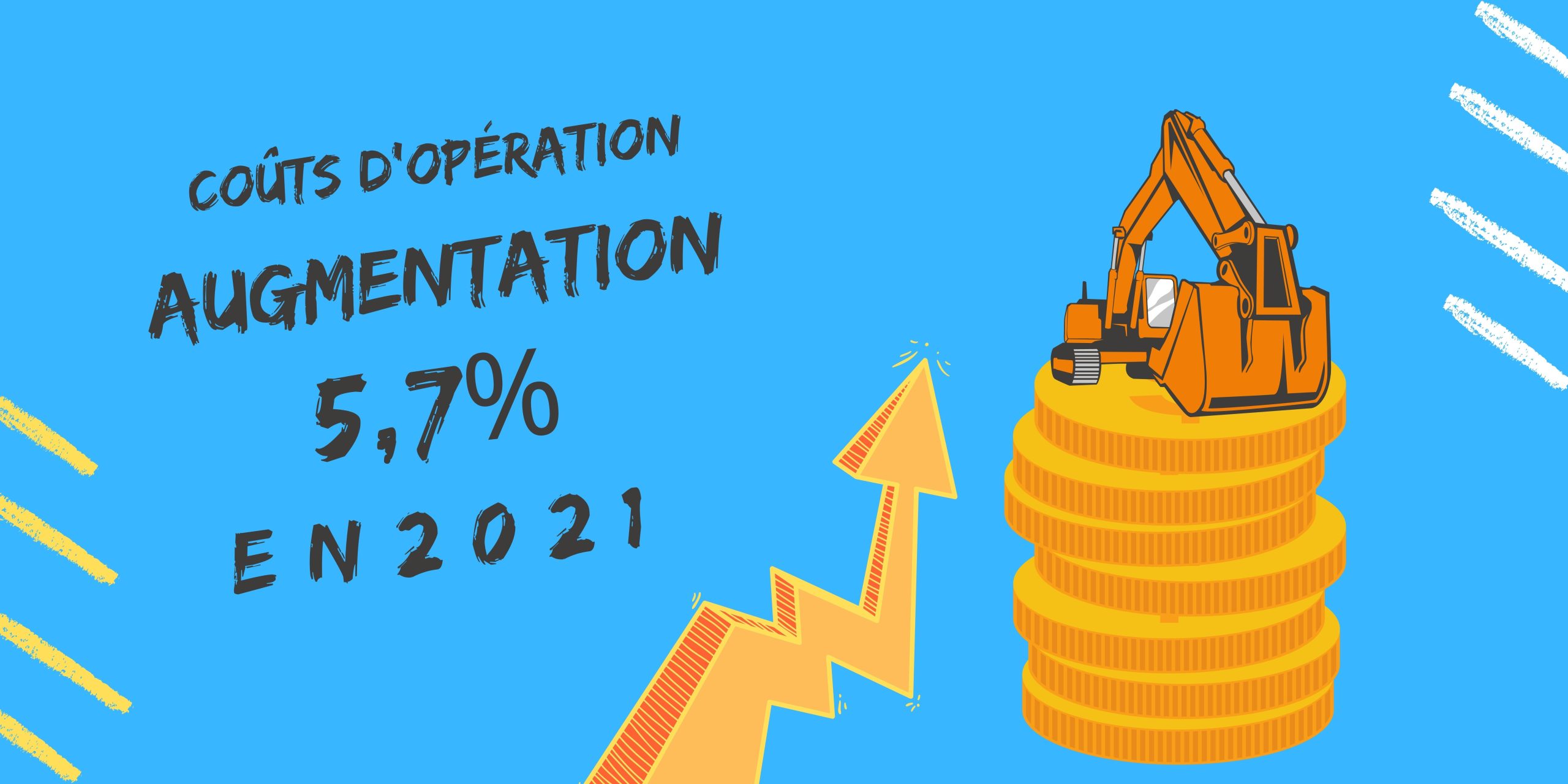 Taux De Location De Machinerie Lourde Avec Opérateur Croissance annuelle moyenne de 5,7% des coûts d'opération de la machinerie  lourde - Opérations Forestières